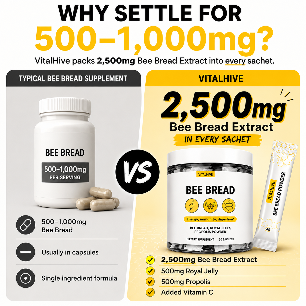 Bee Bread Powder